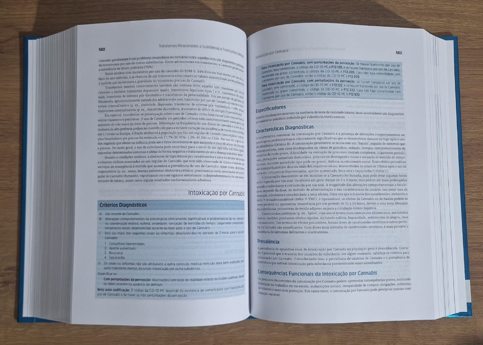 Manual Diagnóstico e Estatístico de Transtornos Mentais - DSM-5-TR: Texto Revisado