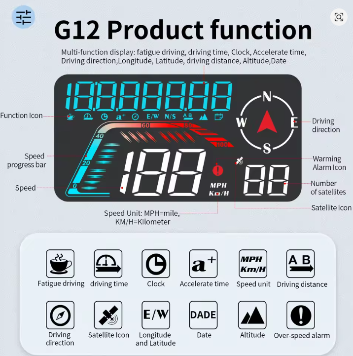 Velocímetro Gps Hud G12 Alarme De Velocidade Para Carro